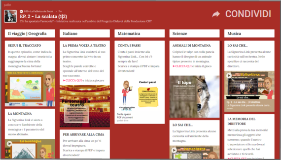 Padlet